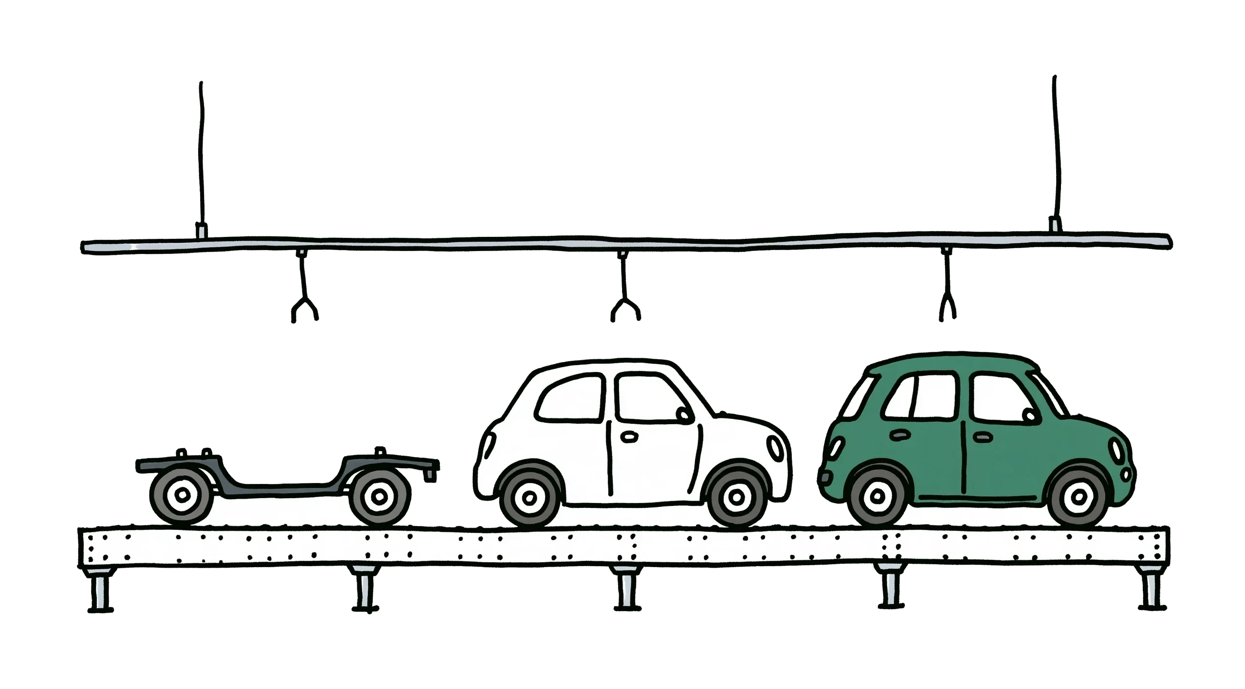 工場の組立ライン。ベルトの上を流れるあいだに、車輪と台だけのものが、車体がのり、屋根までついた 1 台になる絵